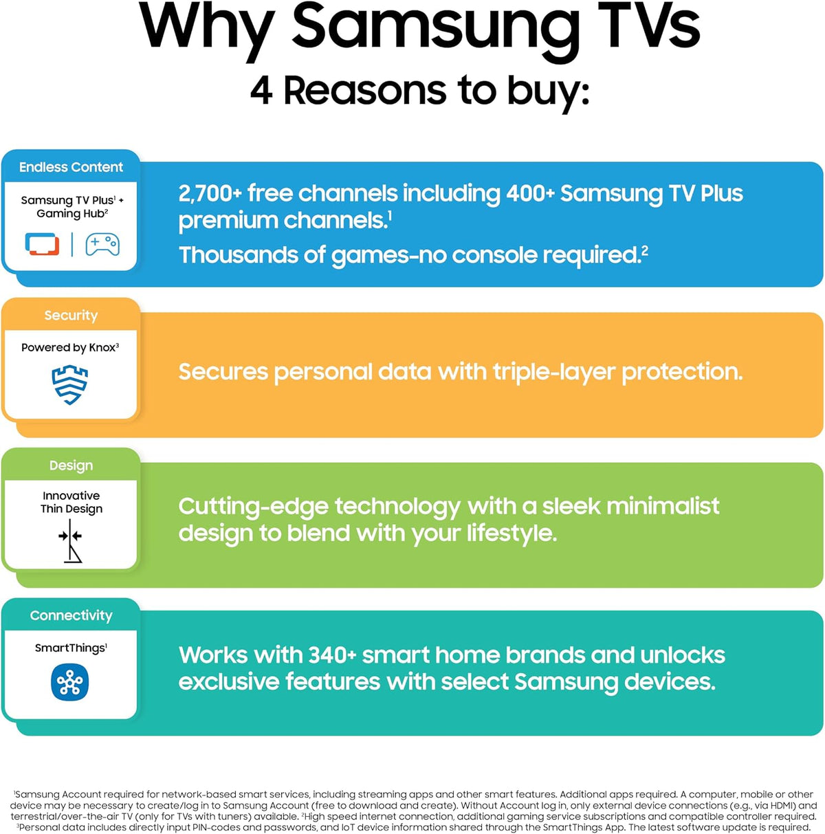 Samsung 55-Inch Class Crystal UHD U8000F 4K Smart TV (2025 Model) Endless Free Content, Processor, Metalstream Design, Knox Security, Compatible with Alexa